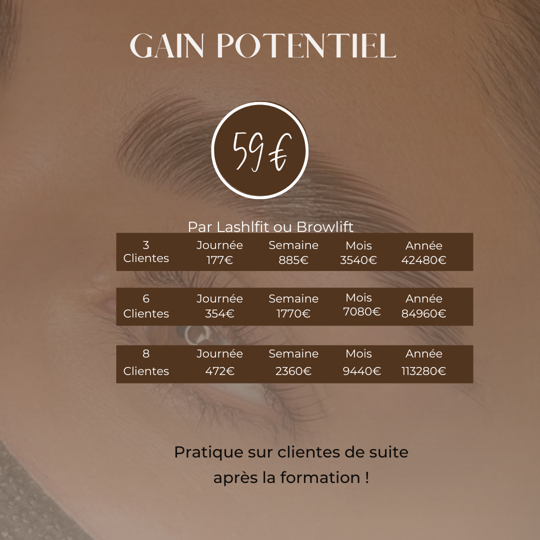 gain potentiel lashlift ou browlif